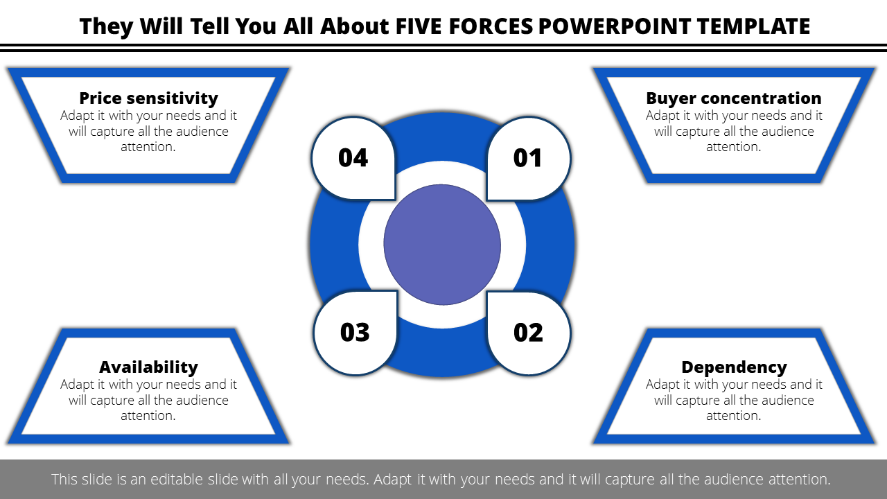 five forces powerpoint template-Advisor Five Forces Powerpoint Template